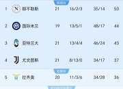 开云体育在线-亚特兰大意甲主场不敌国米，遭遇一波连败