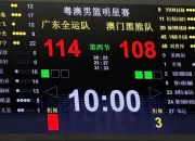 开云体育入口-广东队再战不败神话，实力备受瞩目