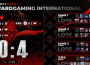 开云体育APP下载-关于EDG血洗RGE，Zeus关键制胜的信息