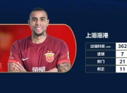 开云体育app-上海上港实力碾压，中超豪门一路高歌猛进的简单介绍