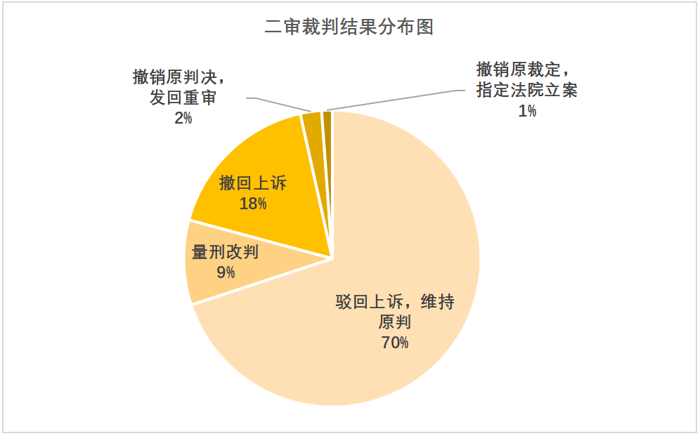 裁判严格执行比赛规则公正裁定 裁判严格执行比赛规则公正裁定