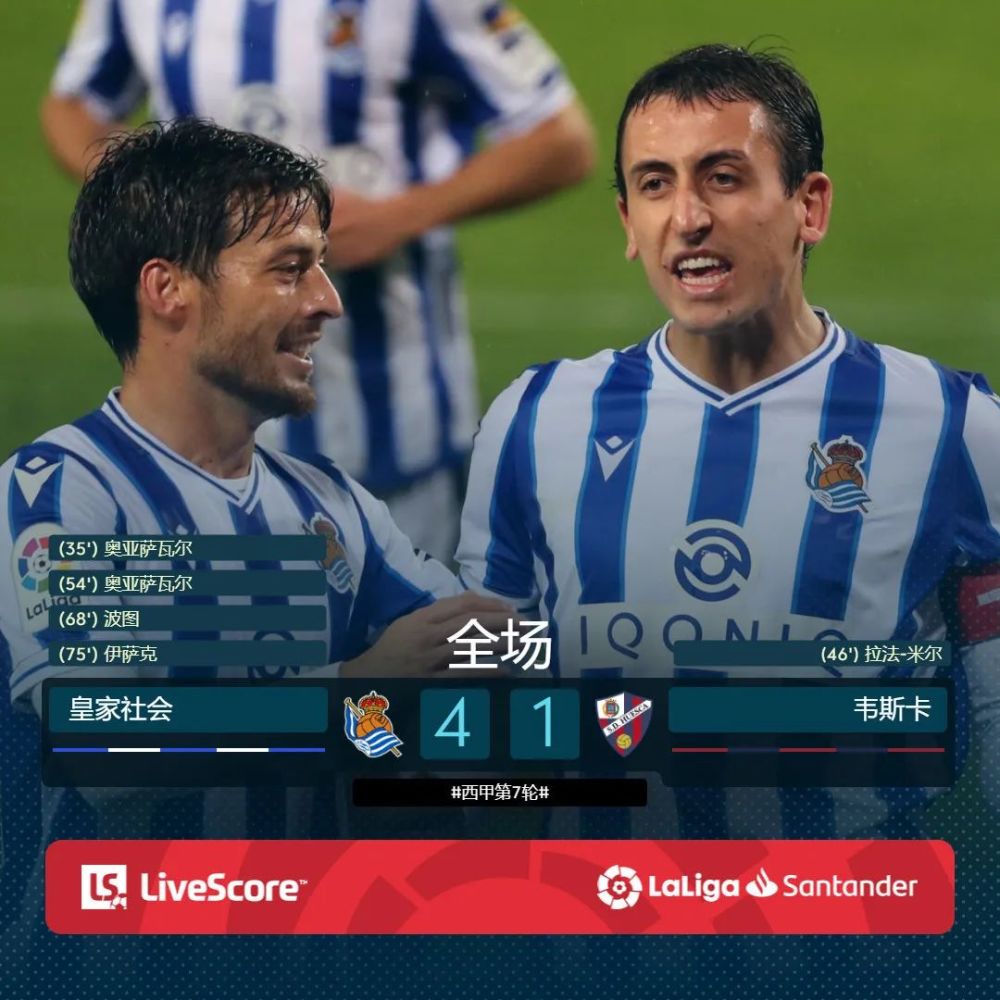 包含皇家社会主场取胜,继续高居积分榜前列的词条 包含皇家社会主场取胜,继续高居积分榜前列的词条