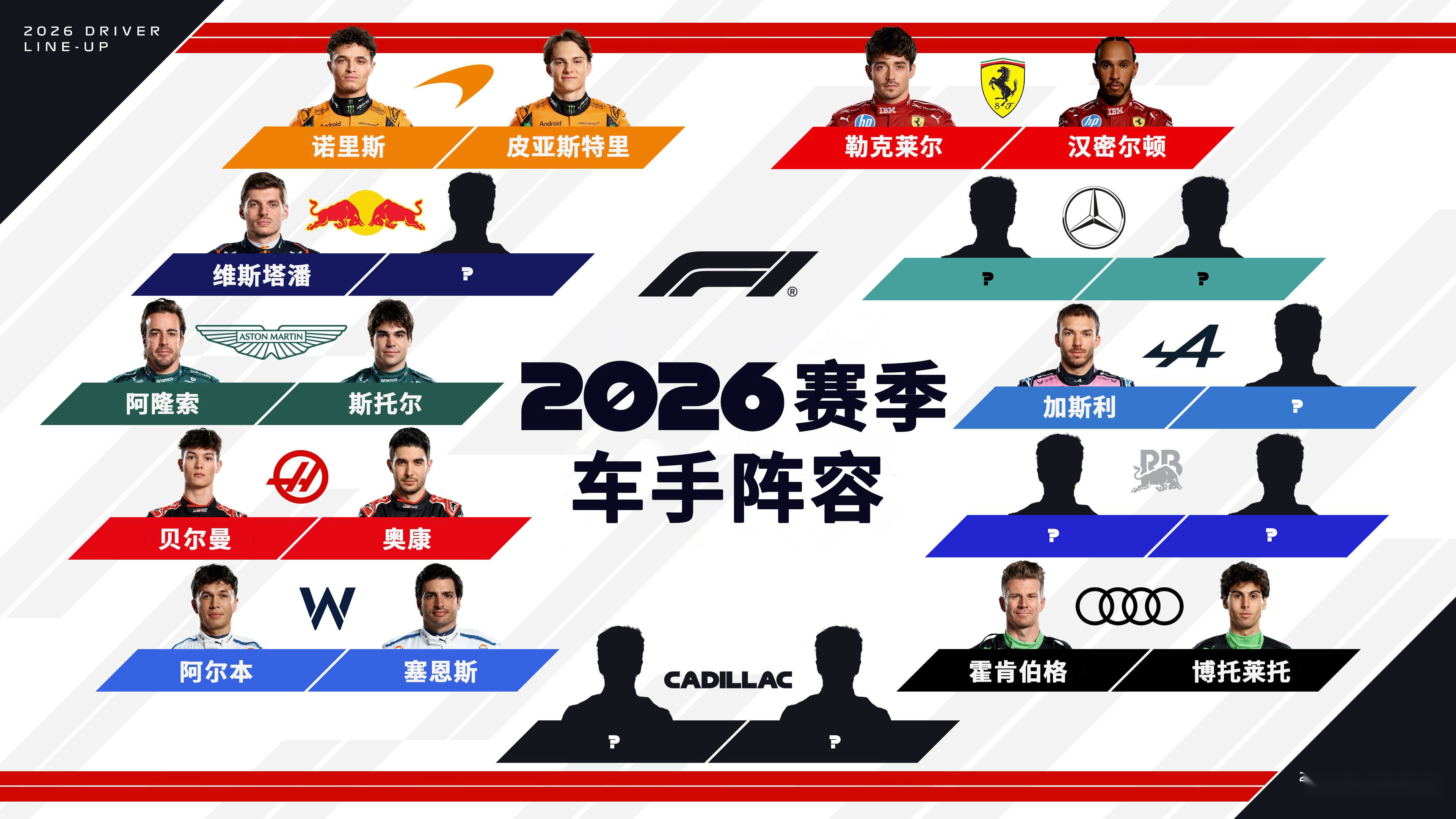 红牛车队鏖战梅赛德斯,汉密尔顿带队取胜的简单介绍 红牛车队鏖战梅赛德斯,汉密尔顿带队取胜的简单介绍